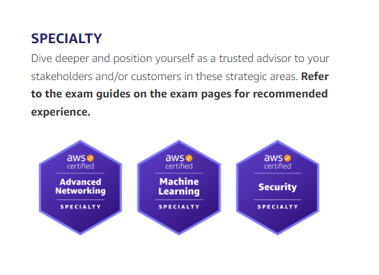 AWS Specialty certification 2025