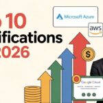 Top 10 Certification 2026_Highest Paying Certification