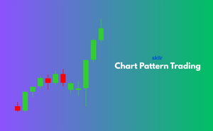 Certificate in Chart Pattern Trading
