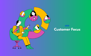 Certificate in Customer Focus