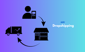 Dropshipping