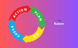 Certificate in Kaizen