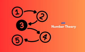 Certificate in Number Theory