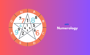 Certificate in Numerology