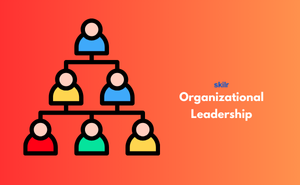 Organizational Leadership Exam