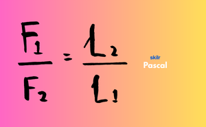 Certificate in Pascal