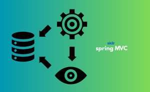 spring MVC