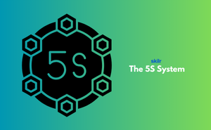 Certificate in The 5S System