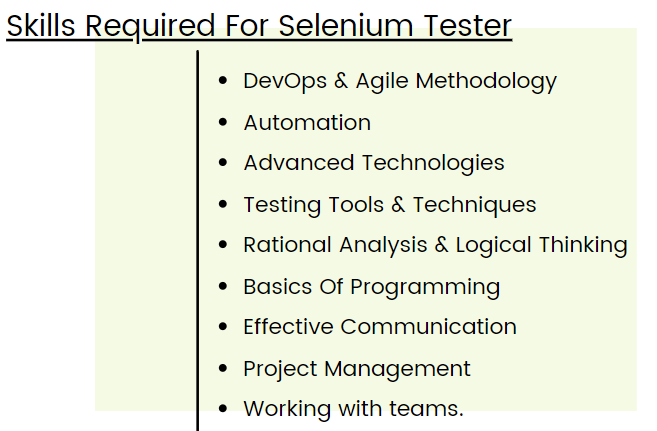 selenium tester