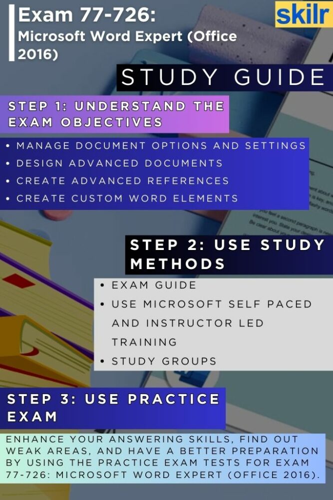 Exam 77-726