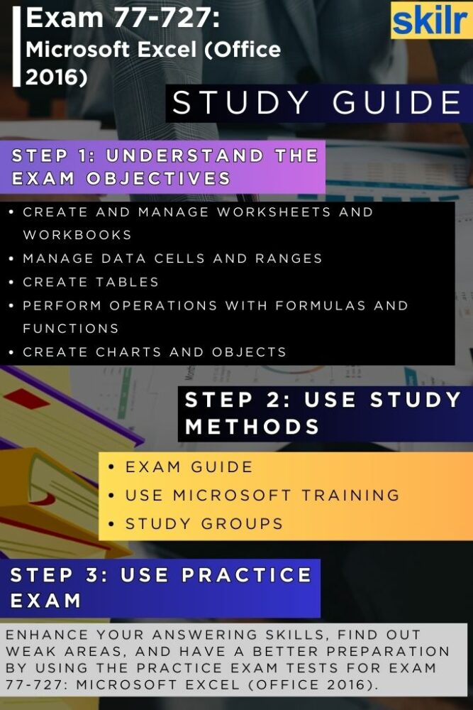 Exam 77-727: Microsoft Excel (Office 2016)