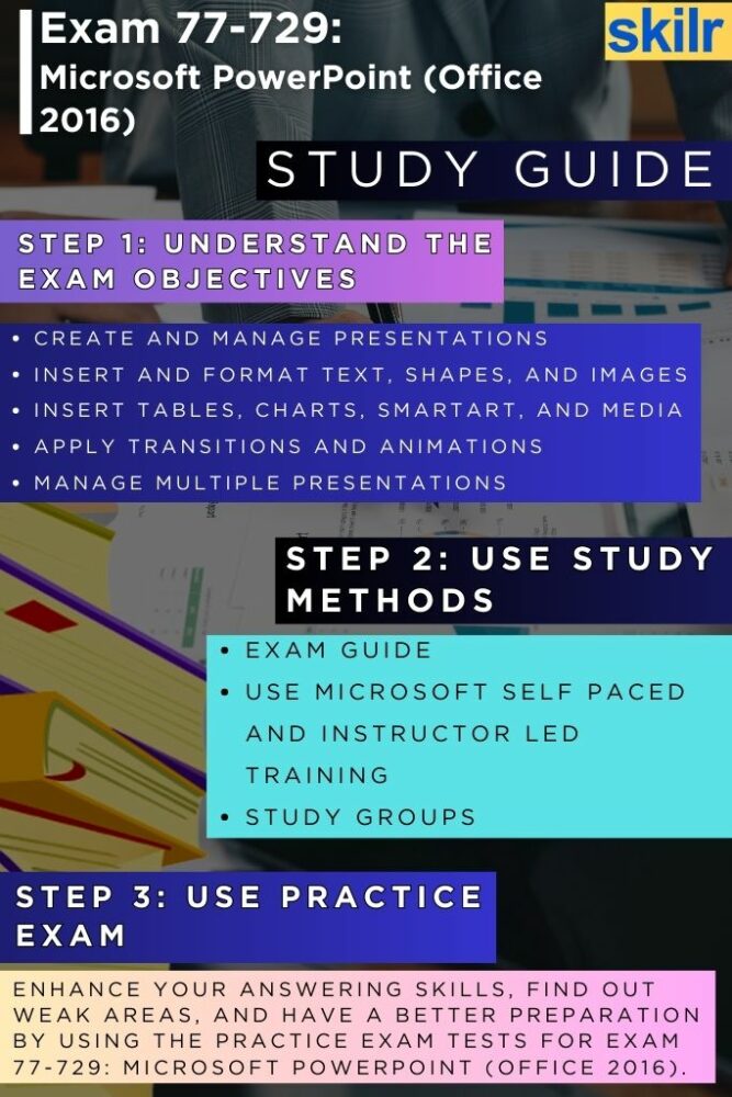 Microsoft PowerPoint (Office 2016) guide