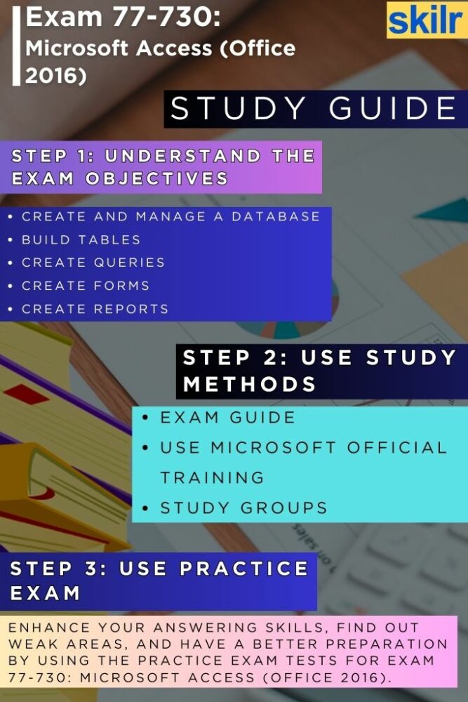 Exam 77-730 guide