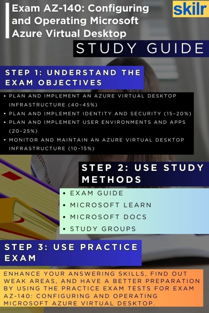 study guide 140