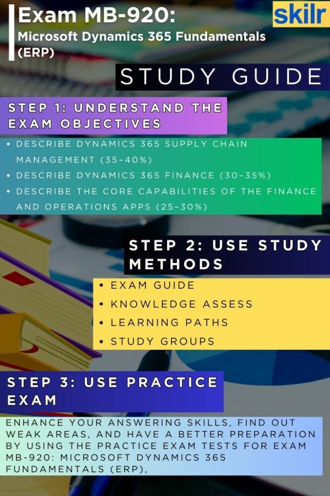Exam MB-920: Microsoft Dynamics 365 Fundamentals (ERP) guide
