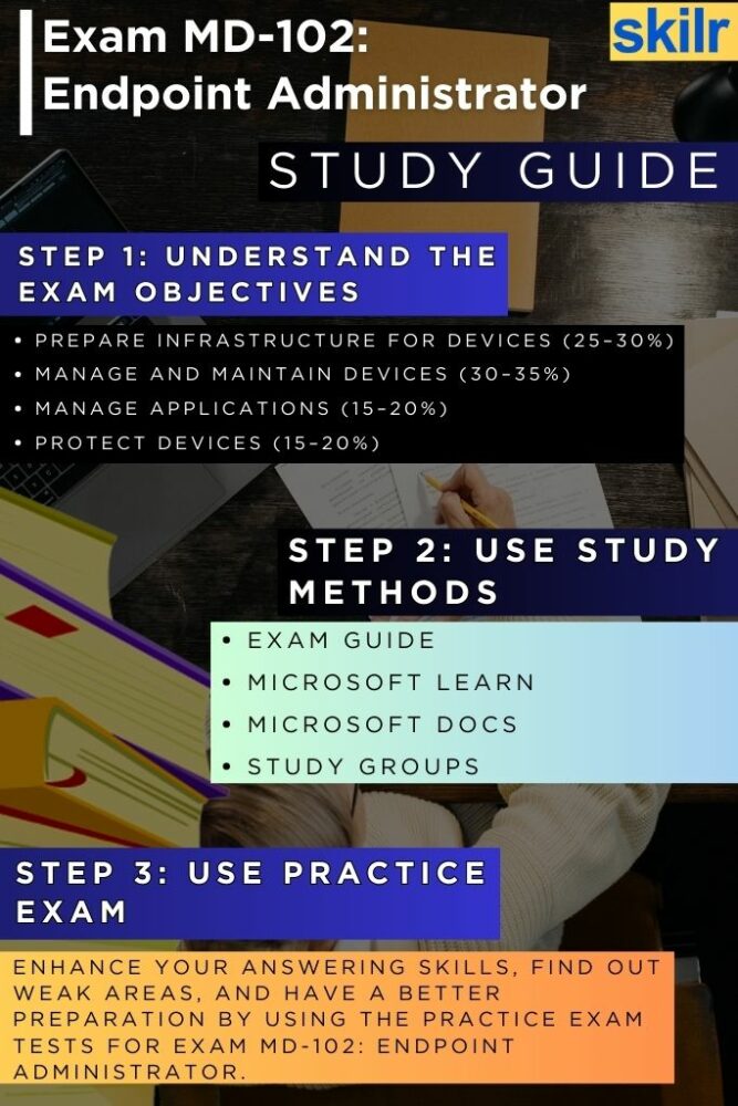 Exam MD-102 study guide