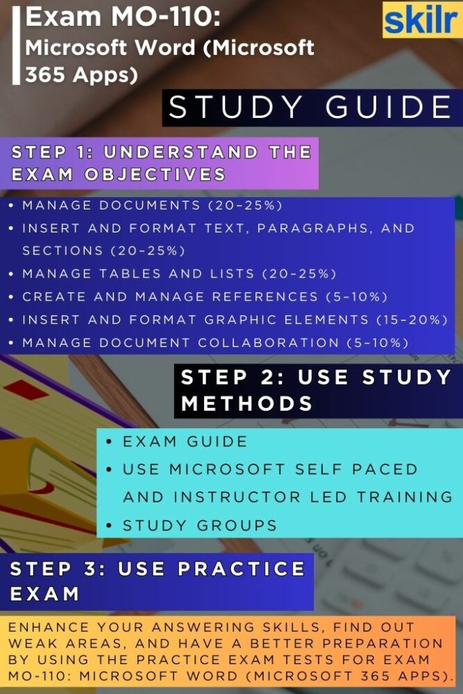 Exam MO-110: Microsoft Word (Microsoft 365 Apps)
