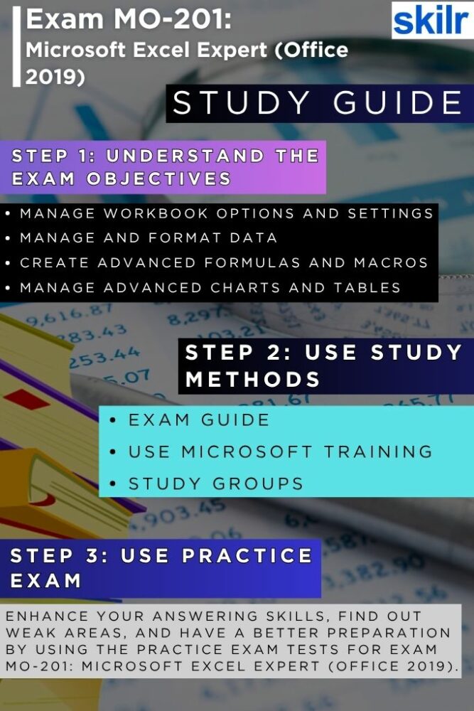 Exam MO-201: Microsoft Excel Expert (Office 2019)