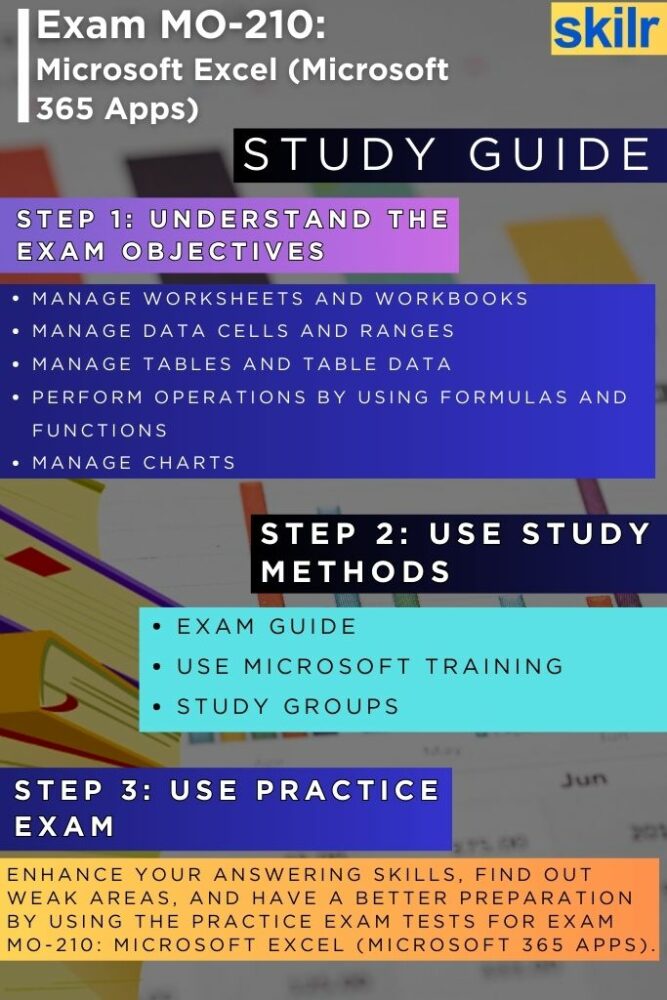 Exam MO-210: Microsoft Excel (Microsoft 365 Apps)