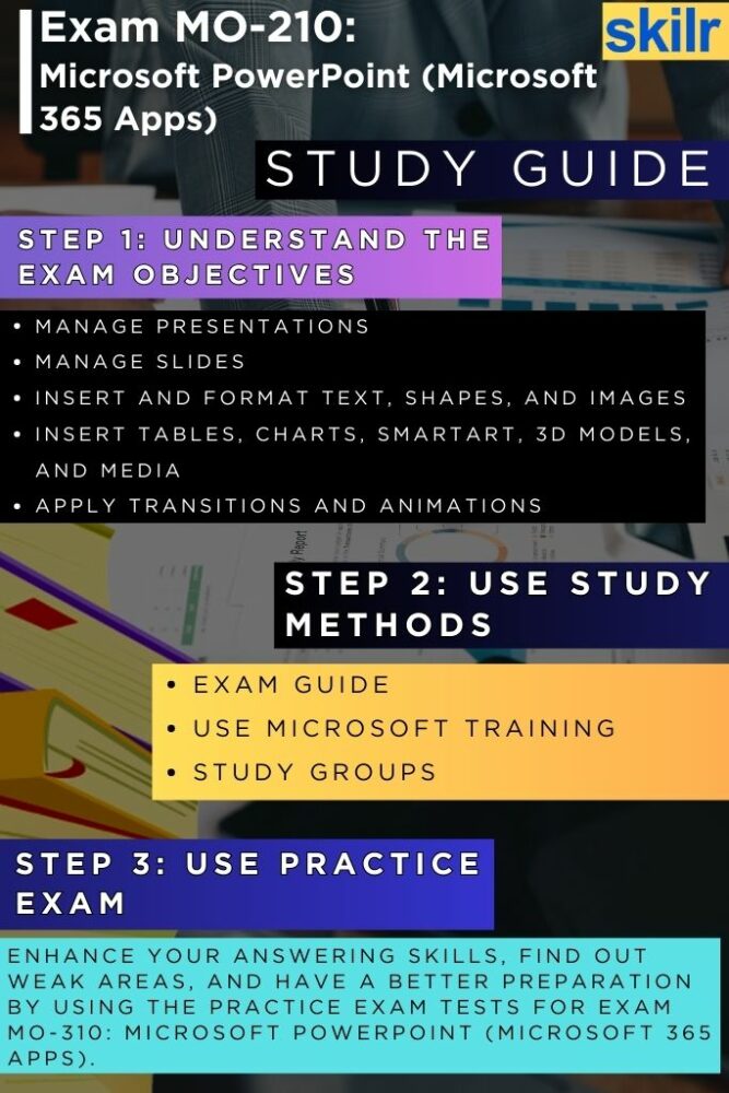 Exam MO-310