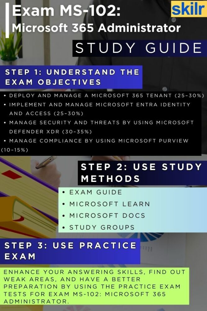 Exam MS-102 study guide