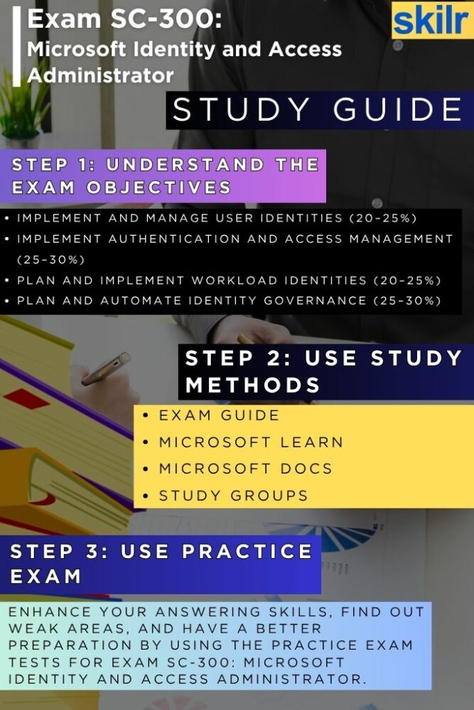 Exam SC-300: Microsoft Identity and Access Administrator guide