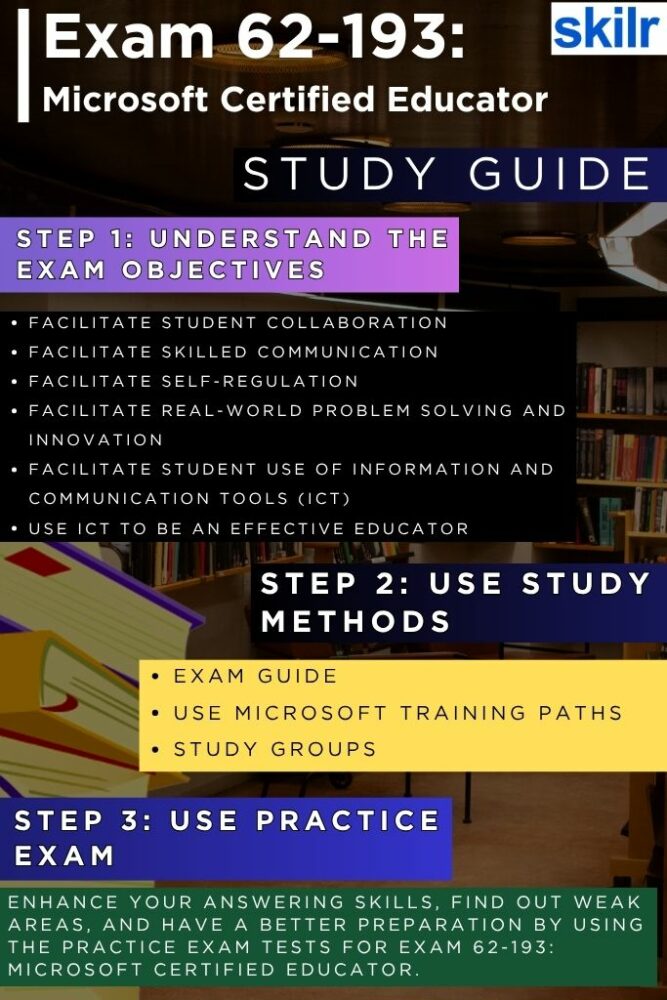 Exam 62-193: Microsoft Certified Educator
