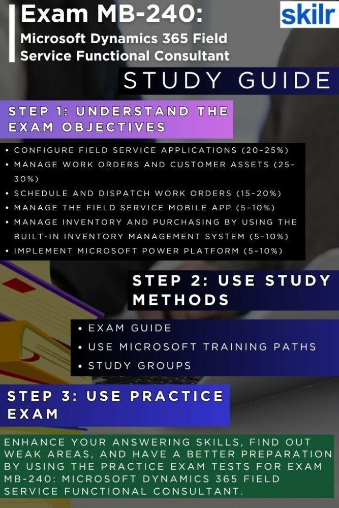Exam MB-240: Microsoft Dynamics 365 Field Service Functional Consultant