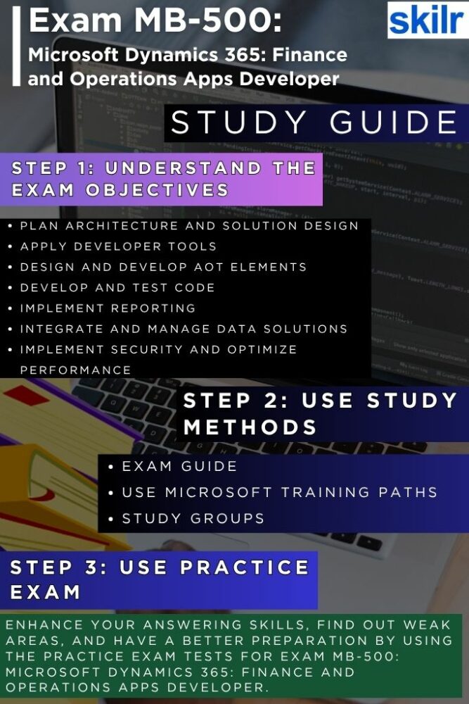 Exam MB-500: Microsoft Dynamics 365: Finance and Operations Apps Developer