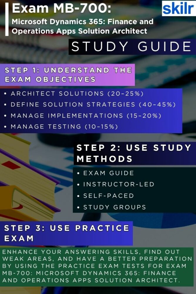 Exam MB-700: Microsoft Dynamics 365: Finance and Operations Apps Solution Architect