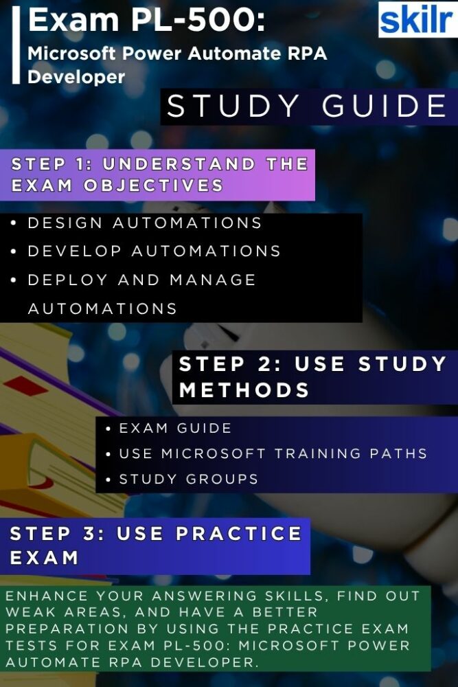 Exam PL-500: Microsoft Power Automate RPA Developer