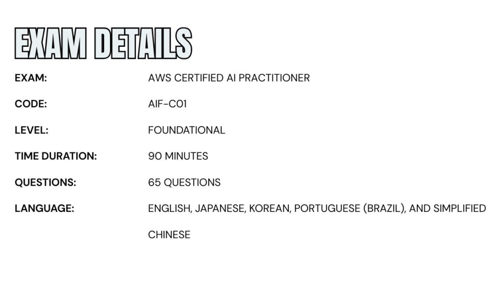 exam details