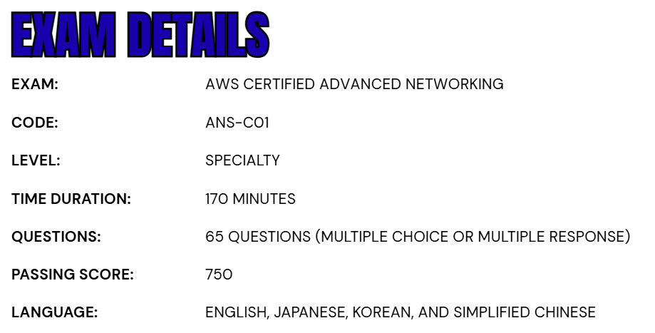 AWS Certified Advanced Networking – Specialty (ANS-C01)