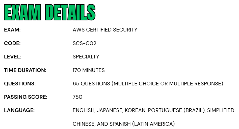 AWS SCS-C02