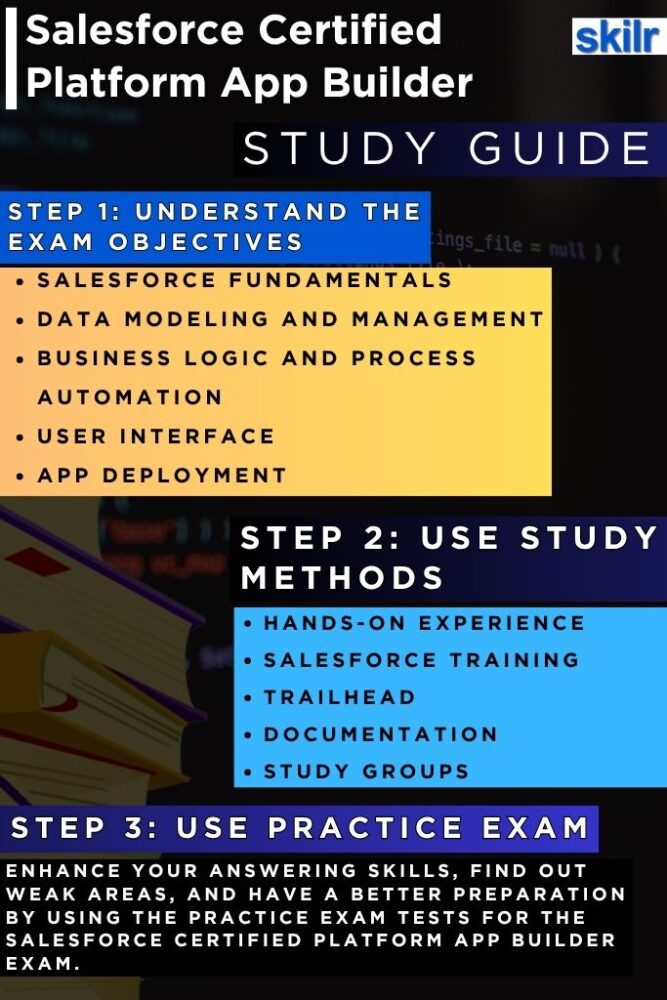 Salesforce Certified Platform App Builder guide