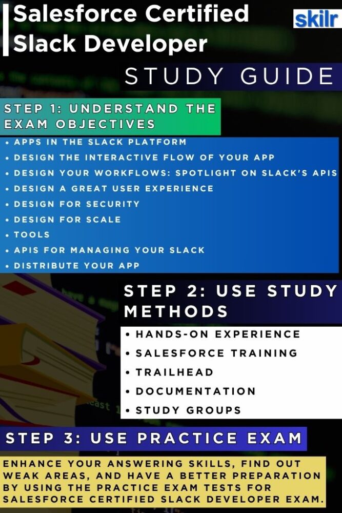 Salesforce Certified Slack Developer