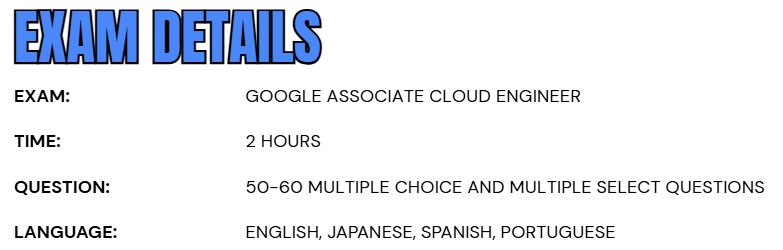 Google Associate Cloud Engineer