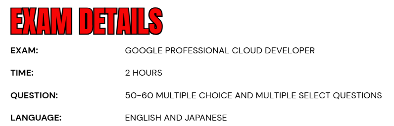 Google Professional Cloud Developer