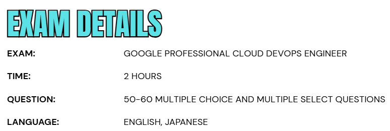 Google Professional exam