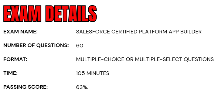 Salesforce Certified Platform App Builder
