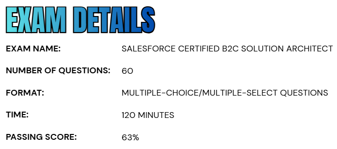Salesforce Certified B2C Solution Architect