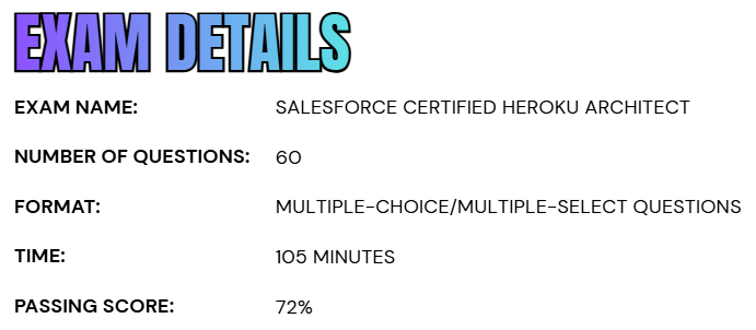 Salesforce Certified Heroku Architect