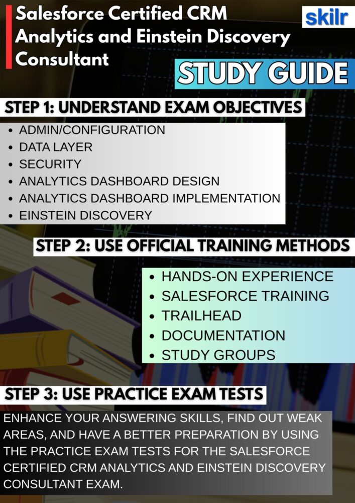 Salesforce Certified CRM Analytics and Einstein Discovery Consultant
