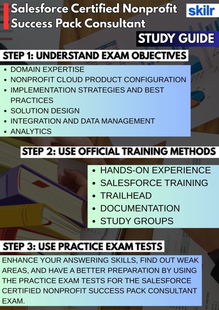 Salesforce Certified Nonprofit Success Pack Consultant