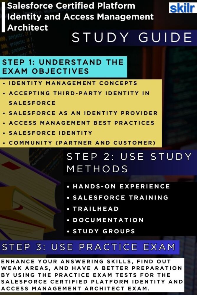 Salesforce Certified Platform Identity and Access Management Architect