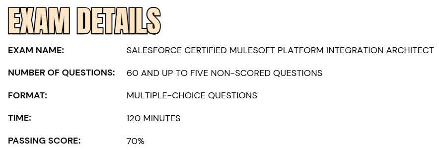 Salesforce Certified MuleSoft Platform Integration Architect