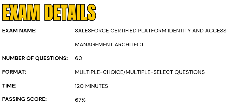Salesforce Certified Platform Identity and Access Management Architect