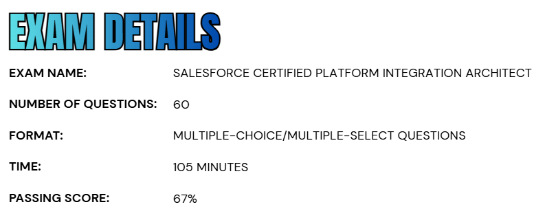 Salesforce Certified Platform Integration Architect