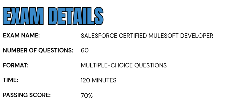 Salesforce Certified MuleSoft Developer