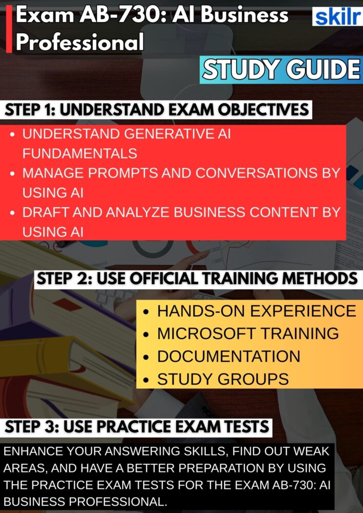 Exam AB-730: AI Business Professional